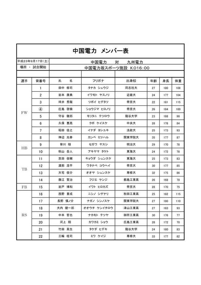 コピーコピー ～ メンバー配布用（顧問・部長・相手チーム等).jpg